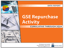 GSE Repurchase Activity: Cumulative to Fourth Quarter 2021